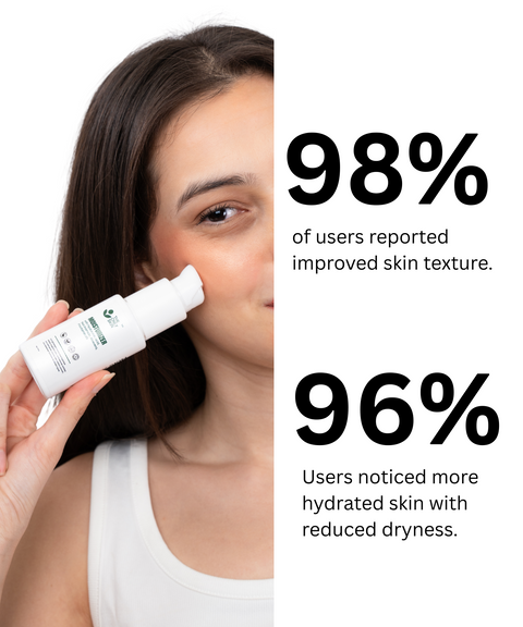 Niacinamide Moisturizer