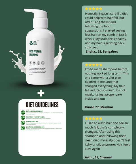 Hair Growth Shampoo