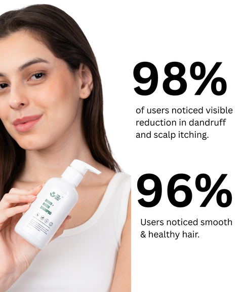 Anti Dandruff Shampoo