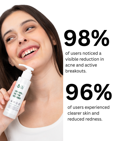 Acne Face Wash