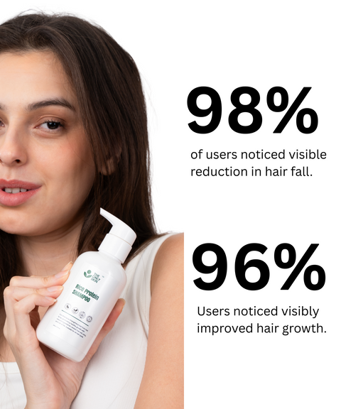 Rice Protein Shampoo