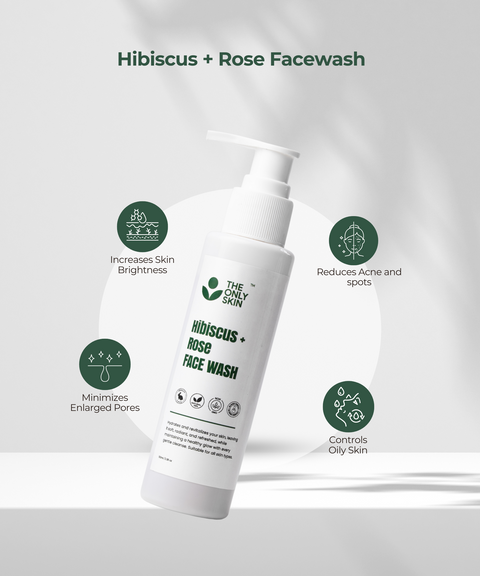 Holistic Face Kit