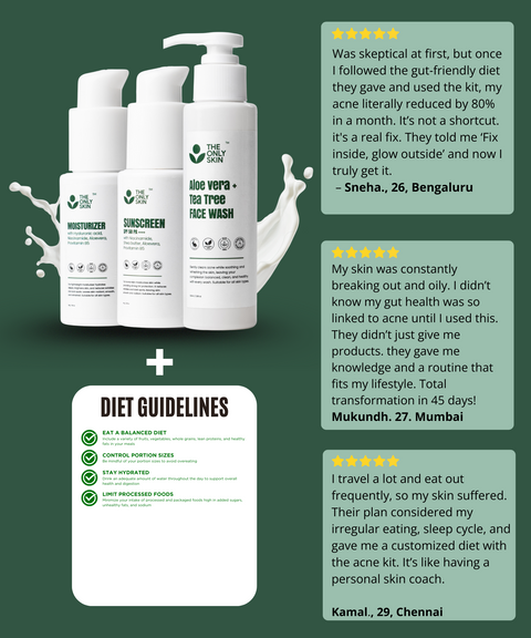 Holistic Acne Healing Kit